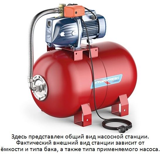Насосная станция JDWm 1AX/E - CL50 с/х в Сочи 